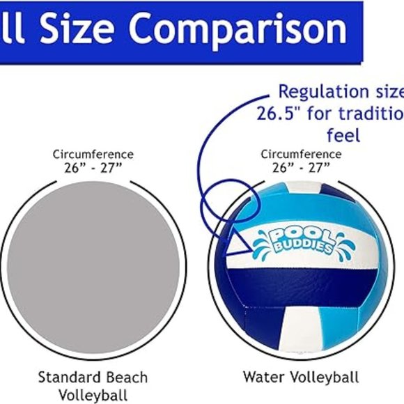 Pool Volleyball - Like New - Picture 3 of 5